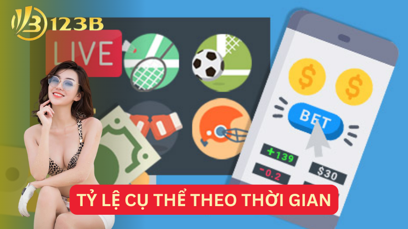 Tỷ lệ cụ thể theo thời gian